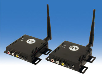 デジタル無線ユニット（送受信機セット） 【WTW-TR23】 